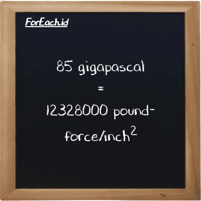 85 gigapascal is equivalent to 12328000 pound-force/inch<sup>2</sup> (85 GPa is equivalent to 12328000 lbf/in<sup>2</sup>)